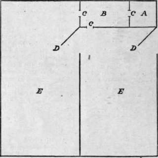 Ground plan of house and scratching shed with double run. A.