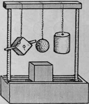 Fig. 2. The second kindergarten gift, consisting of dissimilar objects, from handling which the child acquires knowledge of the nature and properties of the sphere, cyclinder, and cube, all of which are of wood