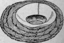 Fig. 4. The under side of and headlining sewn in position