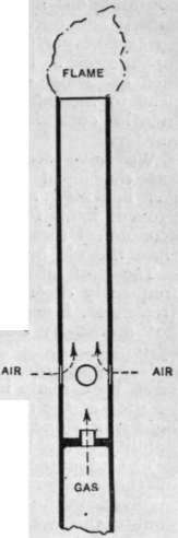 Sectional view, showing the simple construction of the