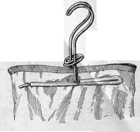 A simple but satisfactory holder for skirts. The band is passed up between the bars, which are then tight' ened by slipping the ring downwards
