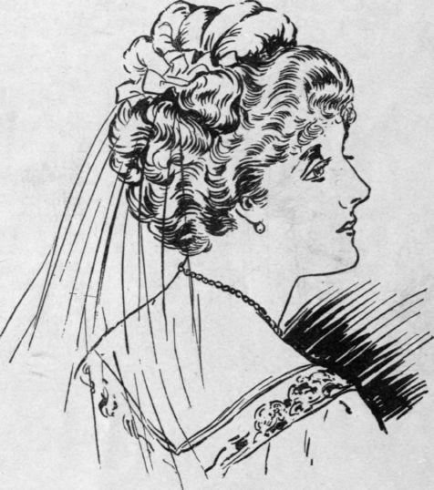 Fig. 2. If a side parting is preferred, the dressing may be liftedrather high at the parting can be made on that side, if this be thought desirable