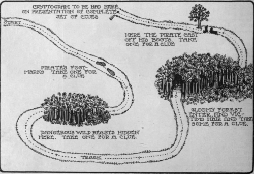 The diagram of the chart, showing the direction to be taken by the searchers for the buried treasure