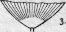 Varieties Of Burners 6