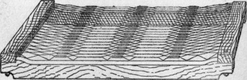 Wire Mattresses 12