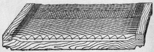 Wire Mattresses 13