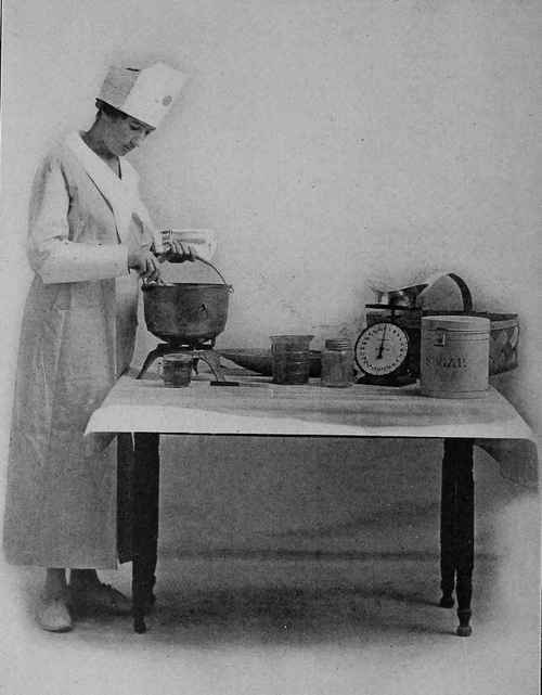 Canning In The Kitchen