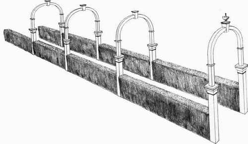 Arches and Hedges.
