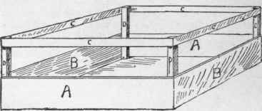 Water holding celery crate.