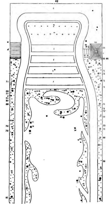  General Arrangement 42