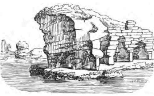 Imaginary sketch, exhibiting the principle of perpendicular pressure In the artificial faults.