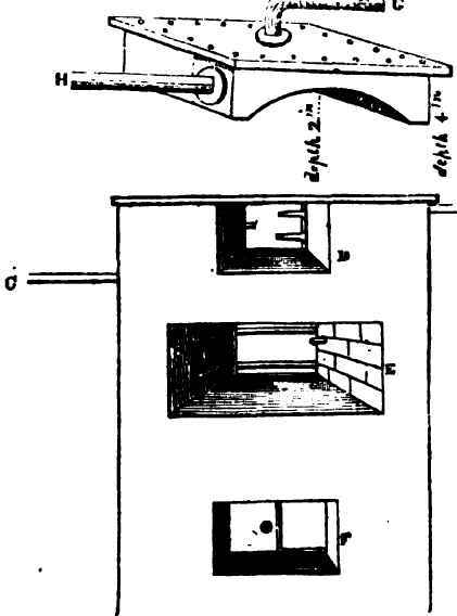 The Arnott's Stove Boiler.
