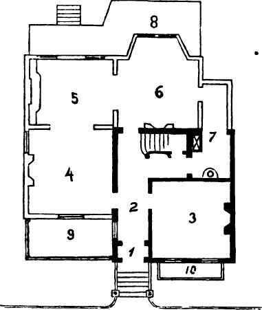 Ground Plan.