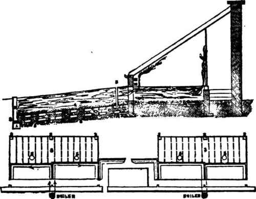 Ground Plan Of Houses Showing Cross Walls Beneath 120026