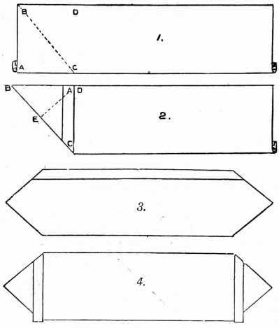 Fig. 14. How To Make Seed Pockets