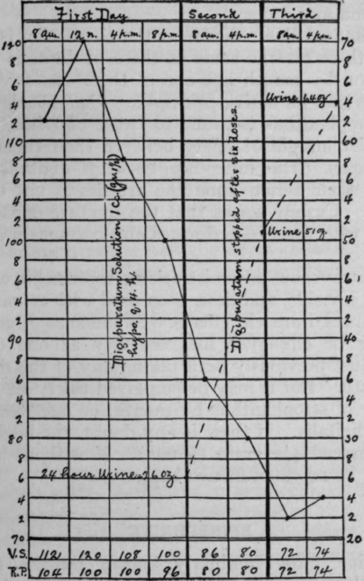 Fig. 24.