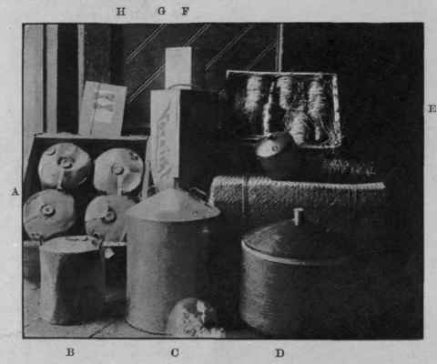 Fig. 5. Original packages of drugs (Weigel). a, cassia oil; b, star anise oil; c, lavender oil; d, lemo oil; e, lemongrass oil; f, Japanese peppermint oil; G, American peppermint oil; h, Japanese menthol.
