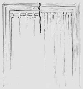 Improper and Proper Way to Hang Door Curtains.