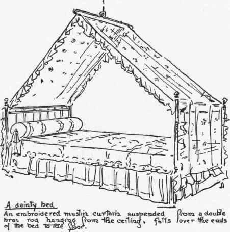 Beds And Bed Linen 52