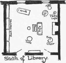 Libraries And Living Rooms 107