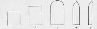Diagram 5. Movement as illustrated by various forms of windows.
