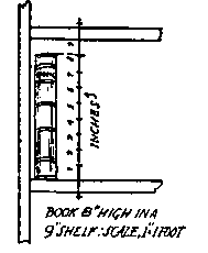 8 book measures 