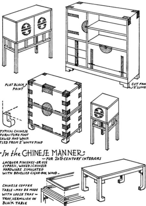 Portfolio Of Suggestions In Picture Form