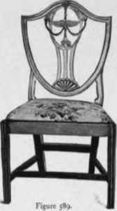 Chair in Hepplewhite style, 1785 95
