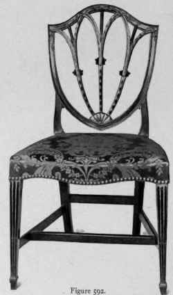Chair in Hepplewhite style, 1785 95.