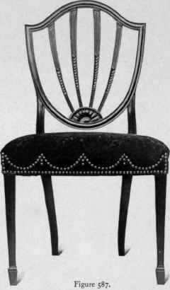 Chair in Hepplewhite style, 1785 95.