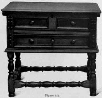 Desk Box on frame, 1680 1700.