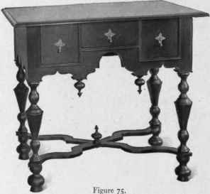 Dressing Table, 1710 20.