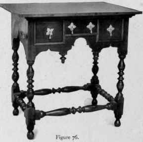 Dressing Table, 1710 20.