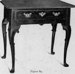 Dressing Table, 1710 20.