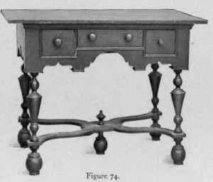 Dressing Table, 1710 20.