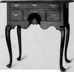 Dressing Table, 1730 50.