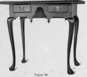 Dretsing Table, 1710 20.