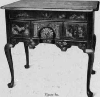 Japanned Dressing Table, 1700 25.