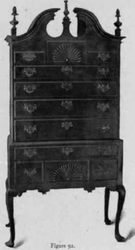 Scroll Top High Chest of Drawers, 1730.