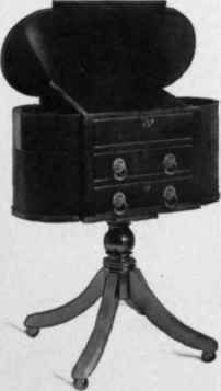 Sewing Table, 1800 IO.