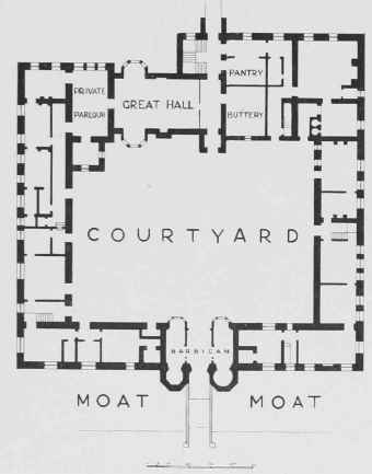 Oxburgh Hall 1482.