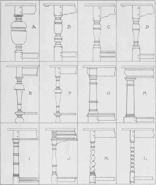 Types Of Turned Table Legs Of The Seventeenth Century.