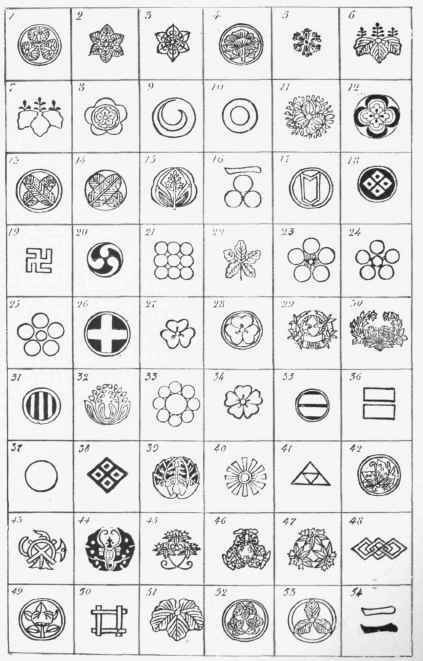 TABLE OF JAPANESE ARMORIAL BEARINGS.