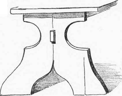 TABLE OF GOTHIC DESIGN