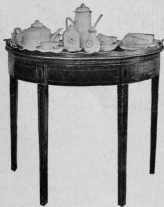 Hepplewhite Card table with Tea tray, 1785 1790.