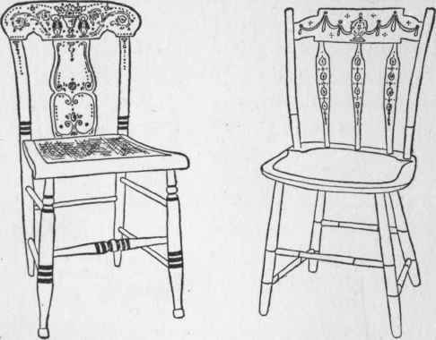 Painted Chairs of Late Eighteenth Century.