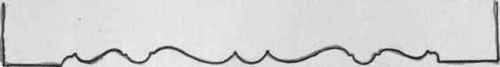 Typical Outline of Shaped Queen Anne Apron.