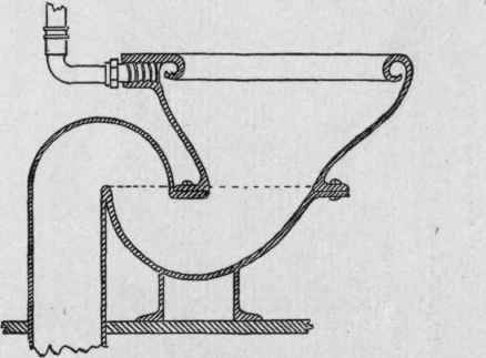 Plumbing 19