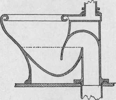 Plumbing 20