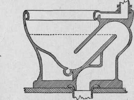 Plumbing 21